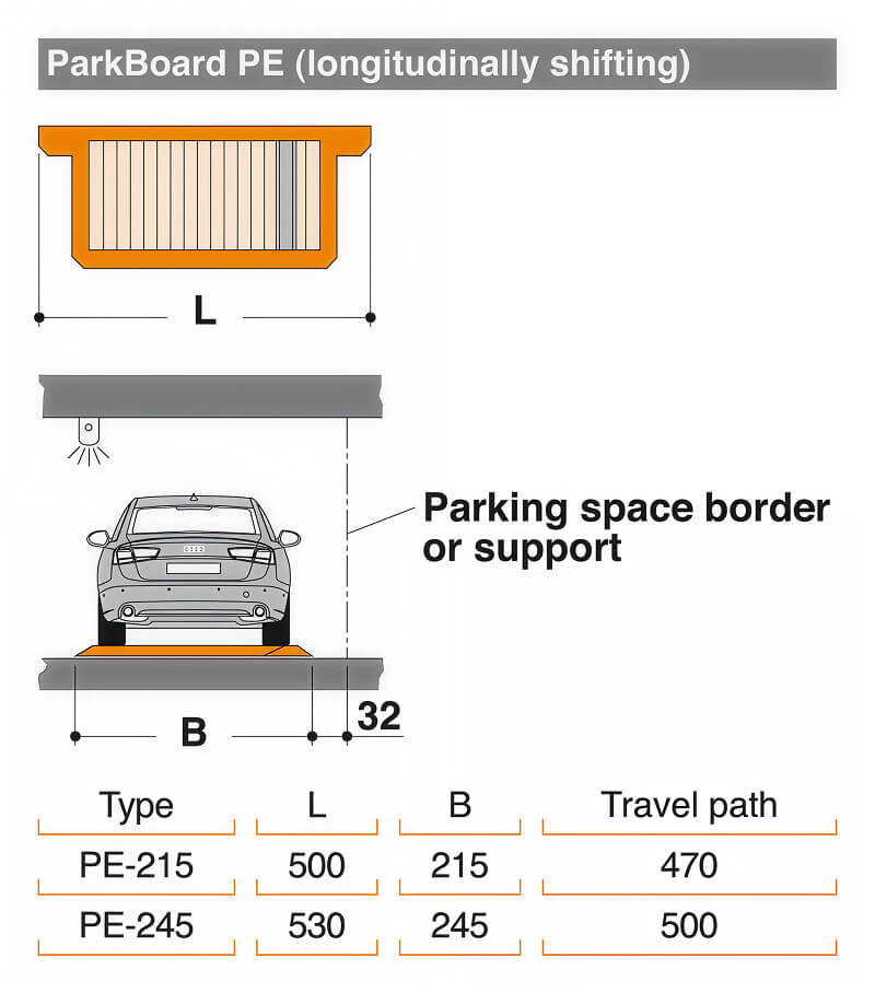 razlicice-parkboard-pe-tabela-en-01